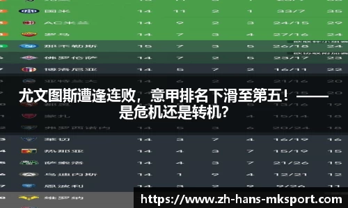 尤文图斯遭逢连败，意甲排名下滑至第五！——是危机还是转机？