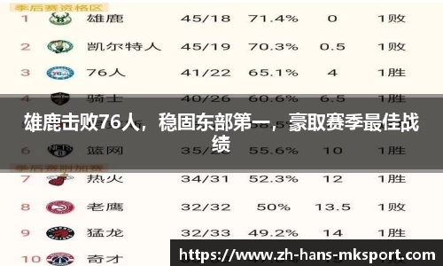 雄鹿击败76人，稳固东部第一，豪取赛季最佳战绩